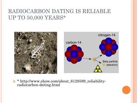 radiocarbon dating unreliable